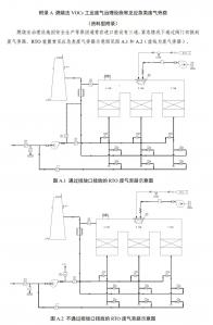 燃燒法、 吸附+燃燒法VOCs 工業(yè)廢氣治理設(shè)施廢氣旁路怎么設(shè)？浙江省廳發(fā)布示意圖可供參考